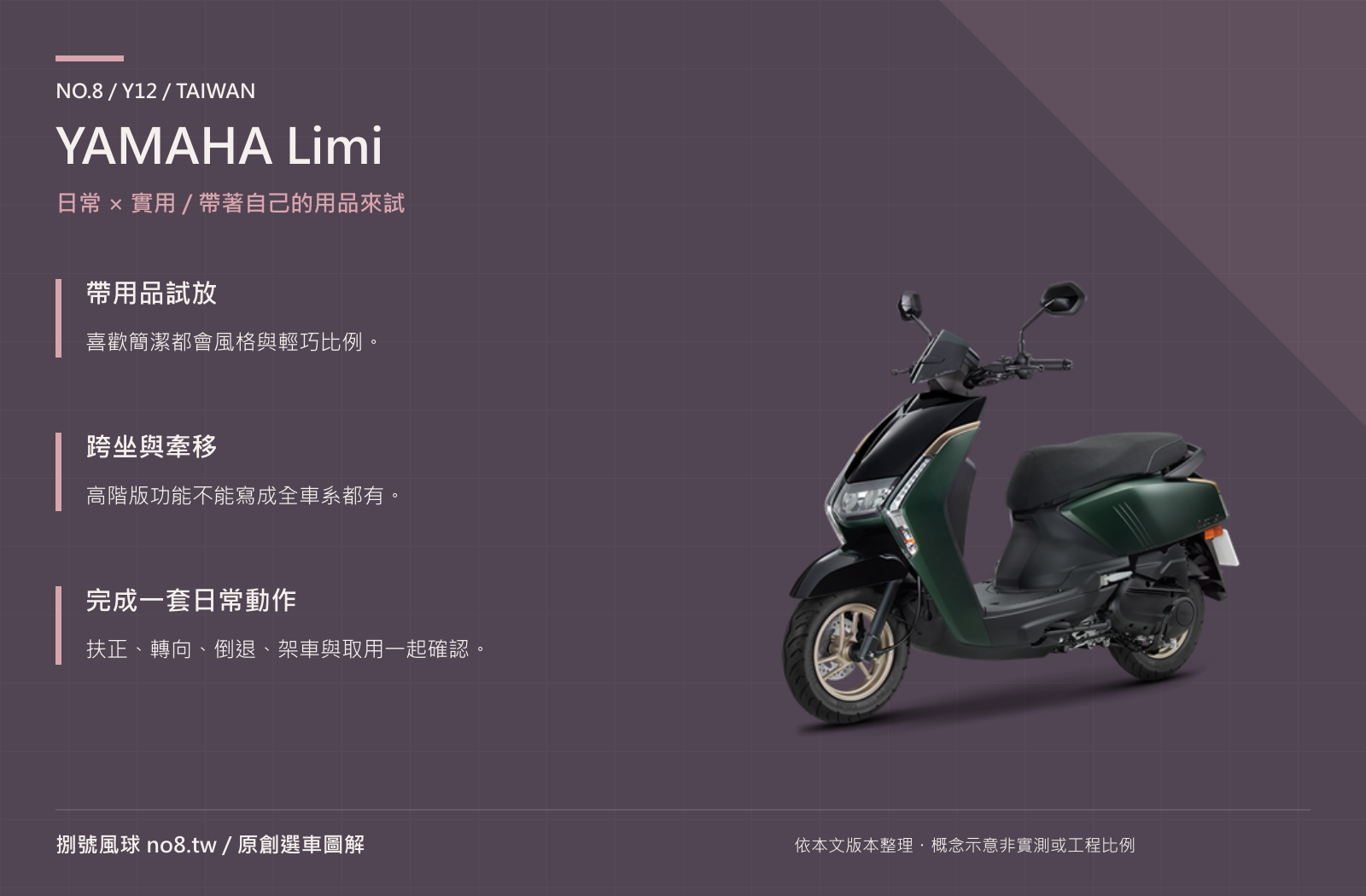 YAMAHA Limi｜原創實用機能圖解